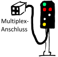Multiplex-Anschluss
